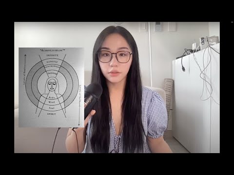 Видео: ты никогда не будешь иметь, что не имеешь и всегда будешь иметь, что имеешь