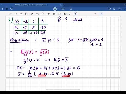 Видео: Метод моментов для дискретных распределений