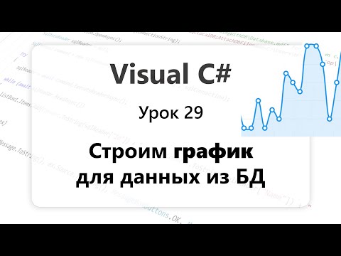 Видео: VC#. Строим график для таблицы из бд. Урок 29