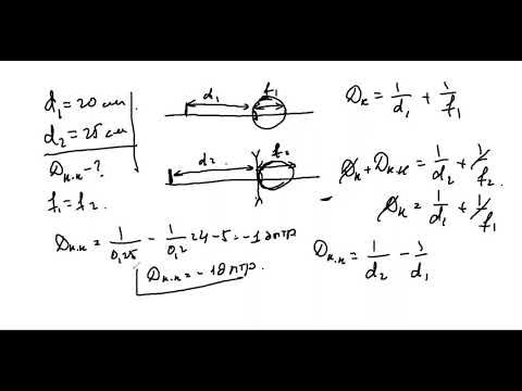 Видео: Физика 8 сынып 11 сабақ. Көзілдірік. Лупа.
