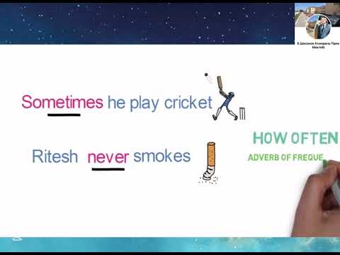 Видео: Қызық сабақ ағылшын тілі Кайржанова Карлыгаш. Тақырыбы: Adverbs. Types of adverbs