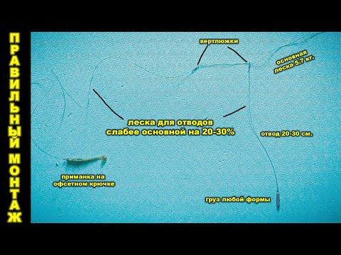Видео: Как связать отводной поводок? Правильный монтаж!