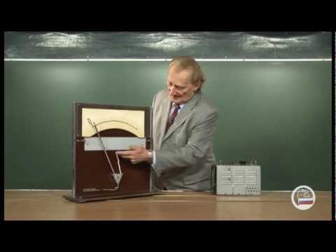 Видео: Тепловой амперметр