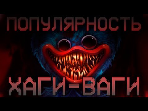 Видео: СЕКРЕТ УСПЕХА POPPY PLAYTIME