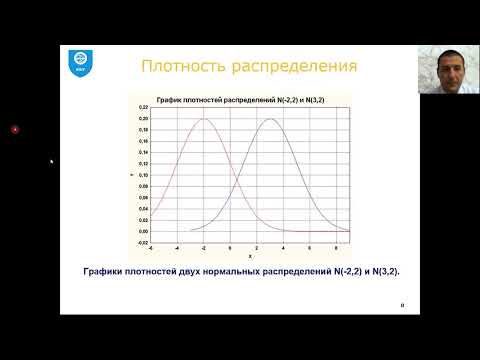 Видео: 5  Важнейшие распределенияю Часть 1