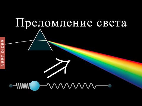 Видео: Преломление и «замедление» света | По мотивам лекции Ричарда Фейнмана [3Blue1Brown]