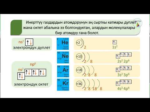 Видео: химиялык байланыштын типтери