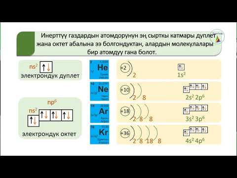 Видео: химиялык байланыштын типтери