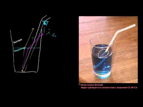 Видео: Преломление в воде