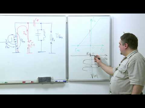 Видео: Лекция 7. Принцип работы и простейшая схема резонансного усилителя мощности