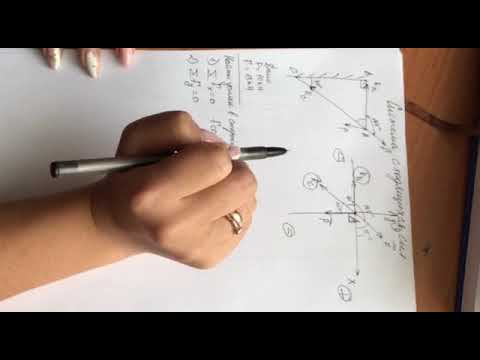 Видео: Задача №1 Система сходящихся сил