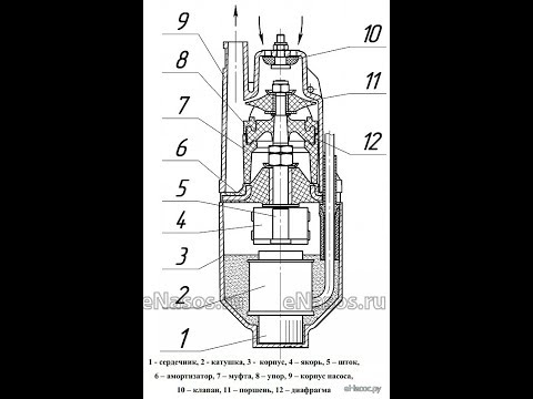 Видео: Ремонт вибрационных насосов МАЛЫШ