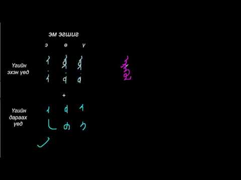 Видео: Монгол бичгийн хичээл №14 Эгшиг зохицох ёс