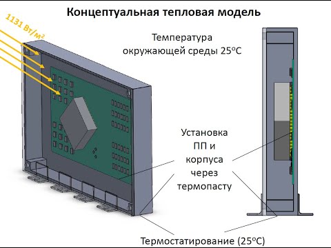 Видео: Урок -1 (Часть 1) Знакомство с Solidworks и FloEFD. Тепловой расчёт радиоэлектронного блока