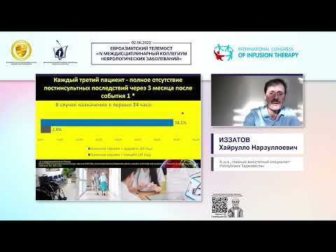 Видео: Эдаравон: применение при остром ишемическом инсульте с позиций доказательной медицины (Иззатов Х.Н.)