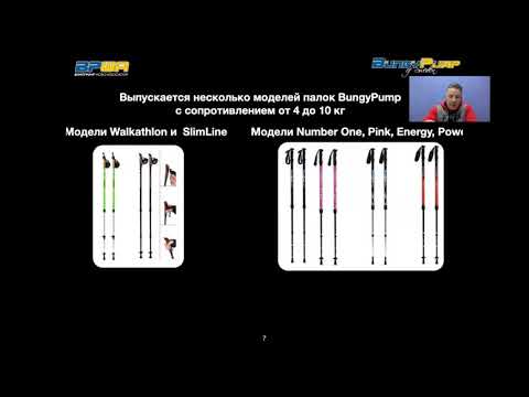 Видео: Вводный курс по BungyPump с практическими занятиями А.М.Мамонтов, В.В. Дейнеко
