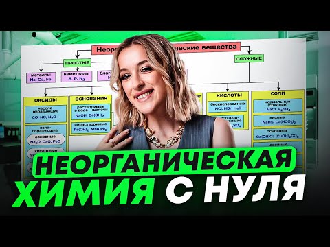 Видео: Основа НЕОРГАНИЧЕСКОЙ ХИМИИ с НУЛЯ / Неорганическая химия для ЕГЭ по химии и заданий 6-9, 24, 29-31