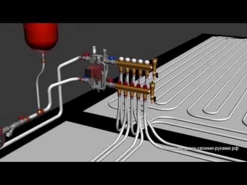 Видео: Теплый пол (принцип работы)