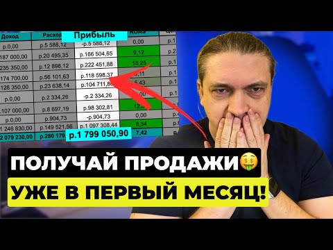 Видео: Секретная технология запуска Яндекс.Директ, которая ПРИНОСИТ ПРОДАЖИ в любом бизнесе