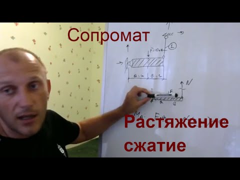 Видео: Растяжение-сжатие в стержневых конструкциях, внутренние усилия, Сопромат.