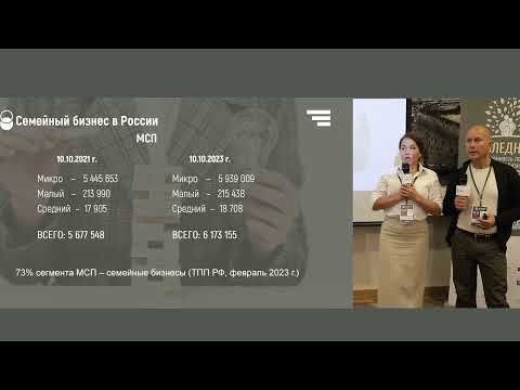 Видео: "Опыт создания клуба семейного бизнеса" - Дмитрий и Олеся Тыщенко