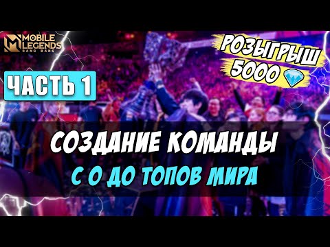 Видео: Гайд для команд Mobile legends. Часть 1. Как тренироваться.