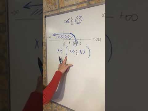 Видео: Линейни неравенства 7 клас -3 част