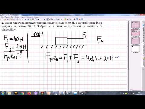 Видео: Взаємодія тіл. Сила. Графічне зображення сил. Рівнодійна сил.