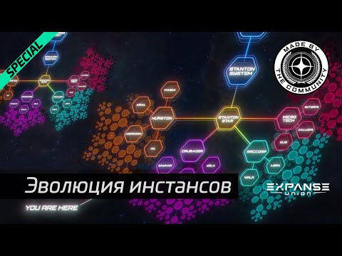 Видео: Star Citizen: Эволюция серверной сети и инстансов