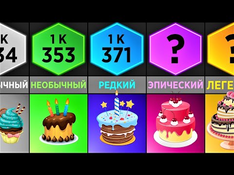 Видео: Насколько Редкий Твой День Рождения (Сравнение Вероятностей)