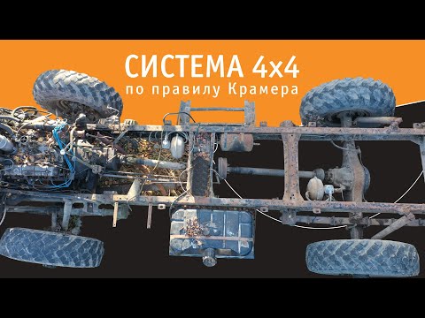 Видео: Система 4x4. Решение по правилу Крамера.