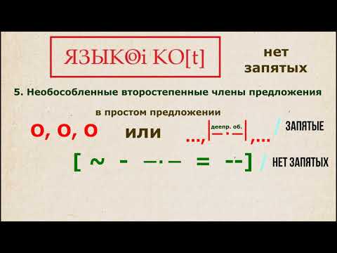 Видео: ЗАПЯТЫЕ НЕ НУЖНЫ! Пять ситуаций, в которых запятые не ставим.