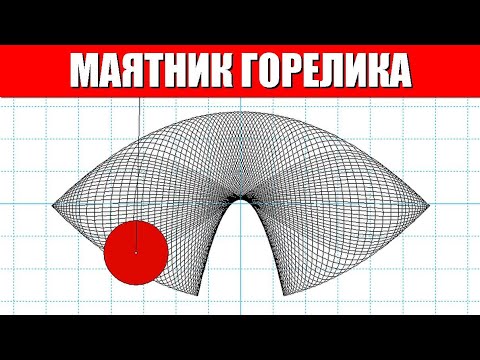 Видео: Маятник Горелика