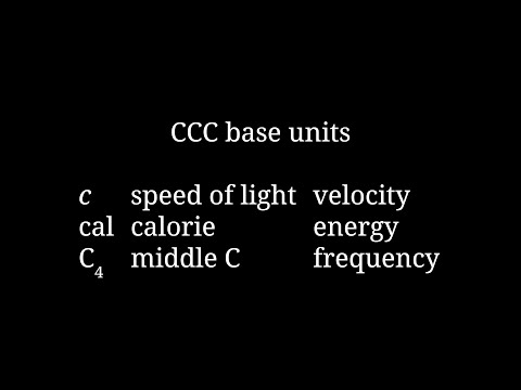 Видео: шутка об измерении