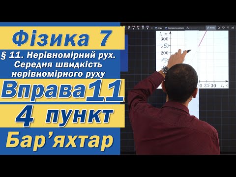 Видео: Вправа № 11. 4 п. Бар'яхтар Фізика 7 клас