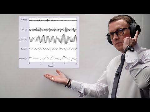 Видео: Секретный режим творца. Как попасть в это состояние
