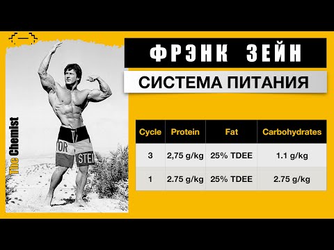 Видео: 💪ФРЭНК ЗЕЙН: СИСТЕМА ПИТАНИЯ
