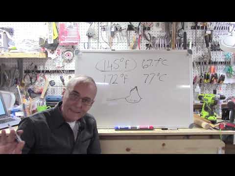 Видео: Метанол, правда