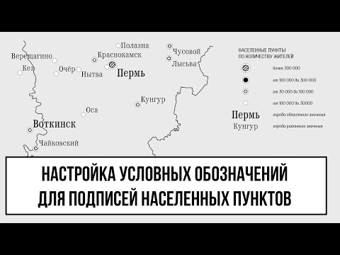 Видео: Условки для подписей