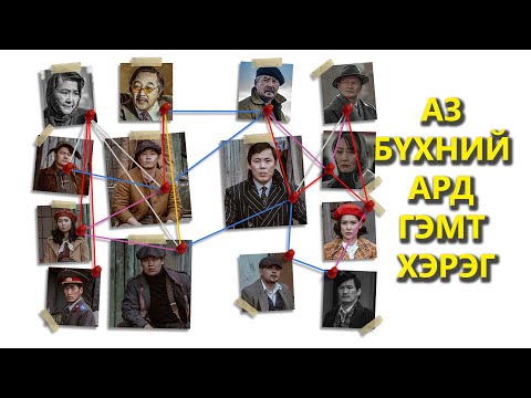 Видео: КИНО ЗАДЛАН #46 - 37-Р ТОЧКА (1-Р ХЭСЭГ)