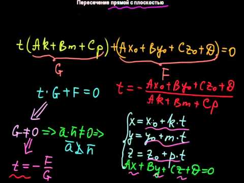 Видео: §61 Пересечение прямой с плоскостью