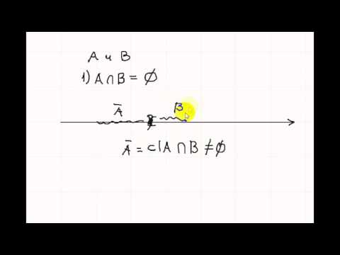 Видео: Интуитивная топология | понятие связности пространства | мотивация | 2