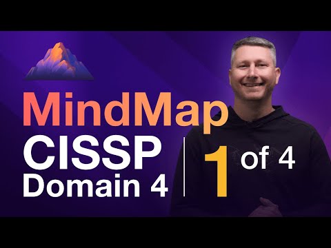Видео: Карта мышления модели OSI (1 из 4) | Домен CISSP 4