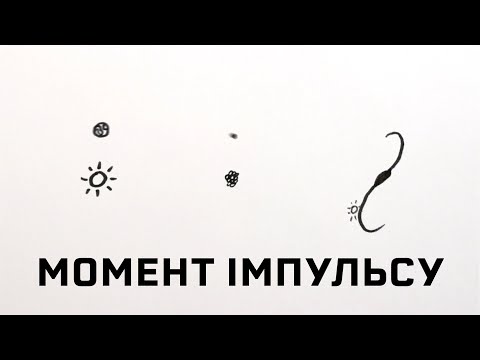 Видео: Що таке момент імпульсу (кутовий момент) [MinutePhysics]