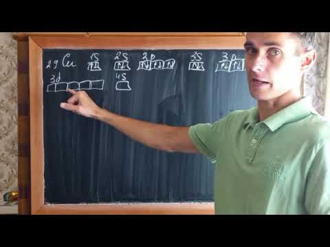 Видео: Проскок электрона