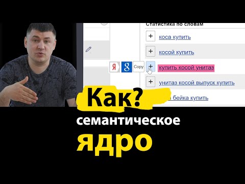 Видео: Wordstat, ключевые фразы, вложенность.  Как обезопасить себя от слива
