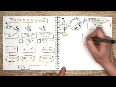Видео: Сегментация клиентов
