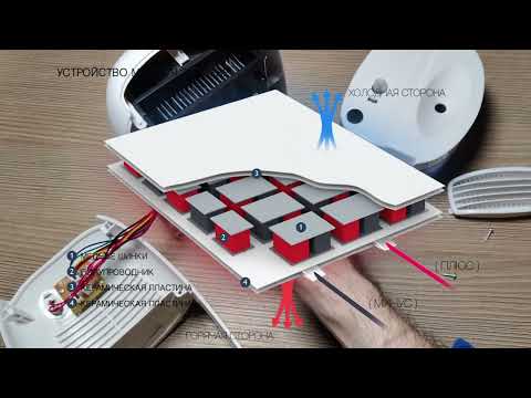 Видео: Как работает осушитель воздуха? Разборка самого дешевого с AliExpress