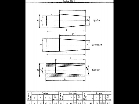 Видео: Как построить КОНУСНОСТЬ. Задание 9. Боголюбов С.К.