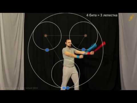 Видео: «Инспин Цветы» 1 форма